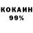 Кетамин ketamine Mykola Shekhovtsov